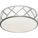 AFX Lighting - HVNF13LAJUDSN - LED Flush Mount - Haven - Satin Nickel