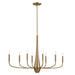 Kichler - 52528CPZ - Eight Light Chandelier - Deela - Champagne Bronze