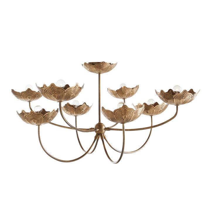 Arteriors - DLI06 - Eight Light Chandelier - Encinitas - Antique Brass/Antique Brass